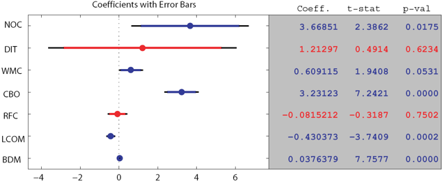 researchBDMGraphBDM