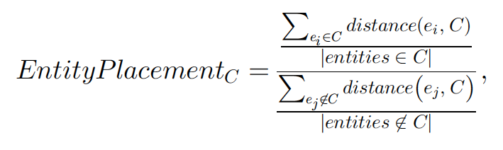 EPM2